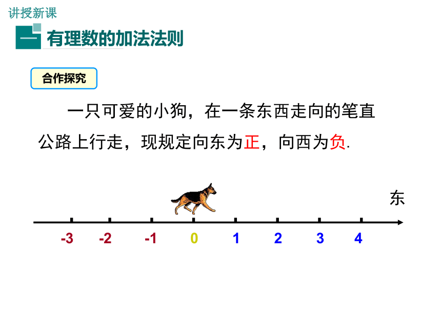 1.3.1 有理数的加法法则课件（第1课时 ）