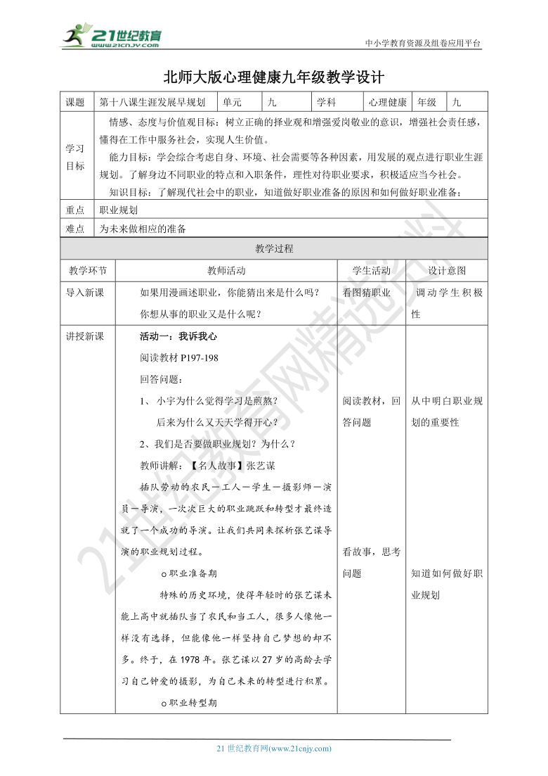 课件预览