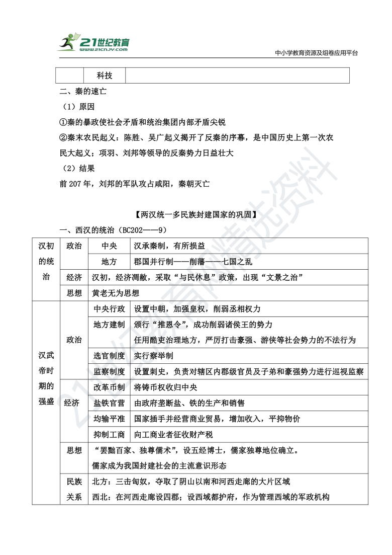 【備考2021】高考歷史二輪 中國古代史知識點梳理(秦漢時期)學案