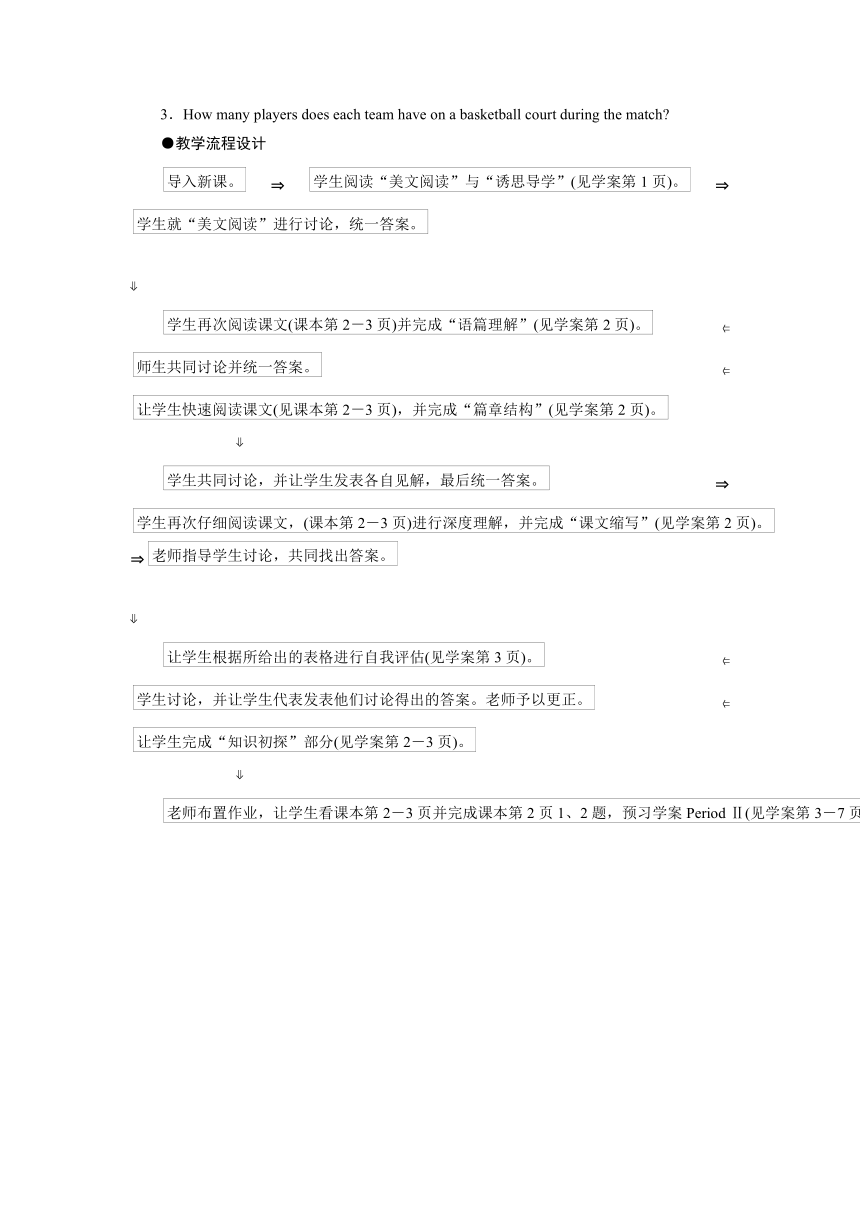 【课堂新坐标，同步备课参考】2013-2014学年高中英语外研版选修七教师用书Module 1　Basketball