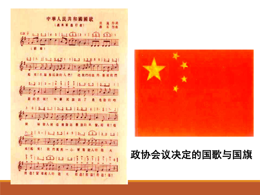 中国社会主义基本制度的确立 课件55张