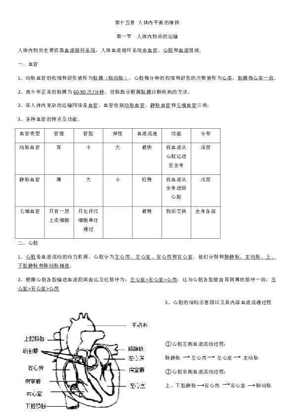 蘇科版八年級生物上冊知識點總結