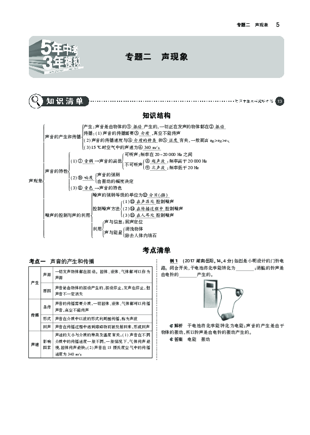 （湖南专版）2019中考物理专题二声现象复习知识清单（pdf）