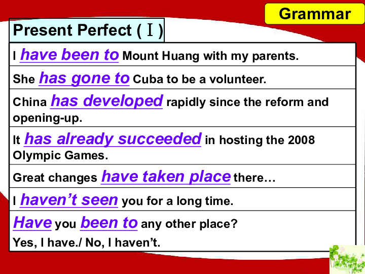 Unit 1 The Changing World Topic 1 Our country has developed rapidly. Section D 课件(共27张PPT)