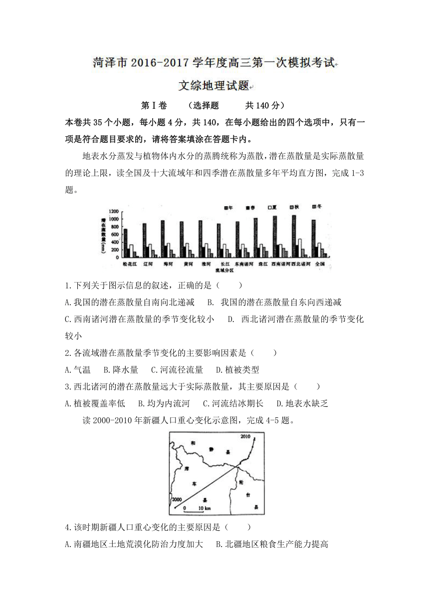 山东省菏泽市2017届高三一模文综地理试题 Word版含答案