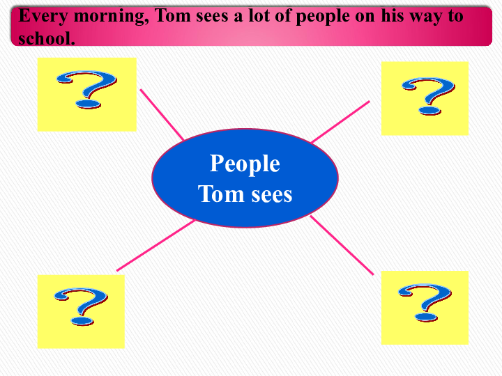 Module 2 My Neighborhood Unit 4 Jobs people do Reading 课件（21张PPT）