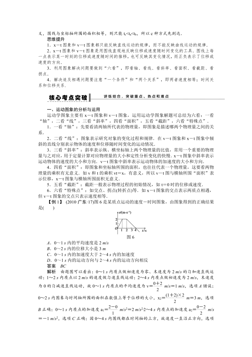 学案4运动图象追及相遇问题