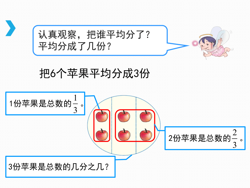 人教版数学三上分数的简单应用课件