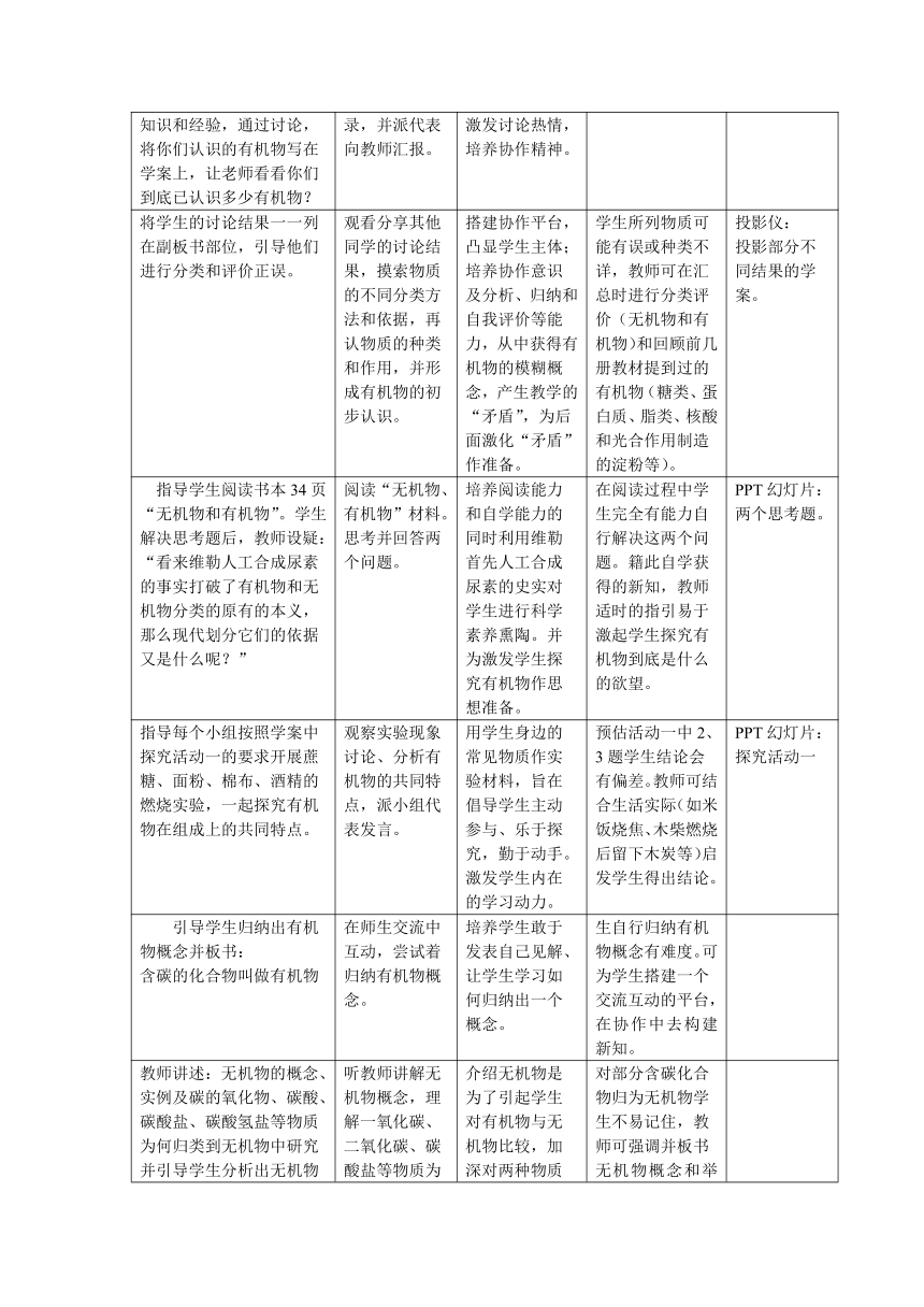 身边的有机物(浙江省宁波市)