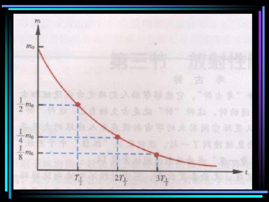 湖北省丹江口市第一中学高中物理选修3-5课件：第十九章 第二节 放射性元素的衰变 (共20张PPT)
