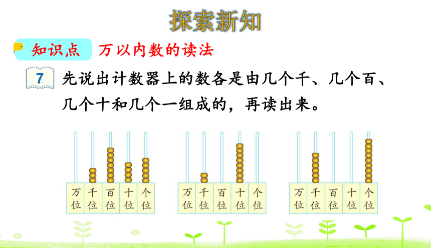 人教版数学二年级下册7.4 10000以内数的读法和写法 课件（28张）