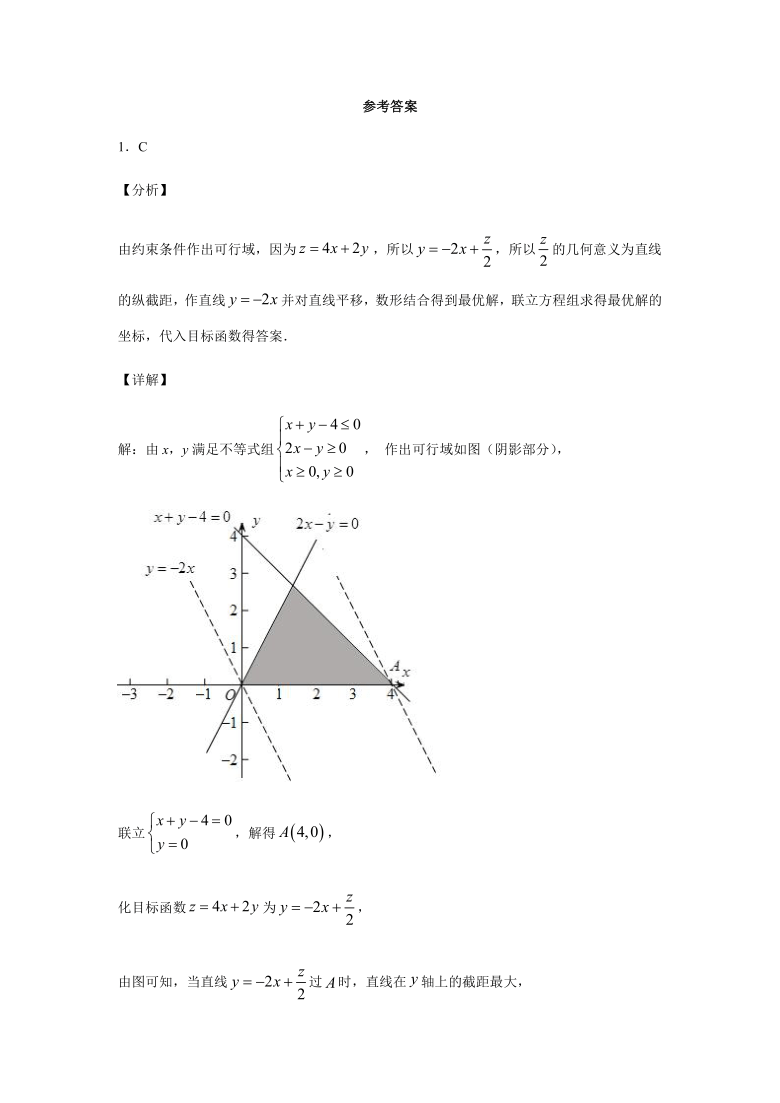 必修5 第3章线性规划各类题型 针对练习-2020-2021学年人教A版高二数学上学期期末复习（Word含解析）