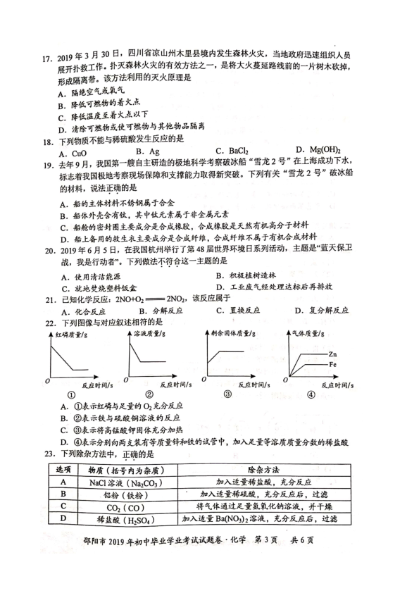 2019年湖南省邵阳市中考化学试题（图片版，无答案）