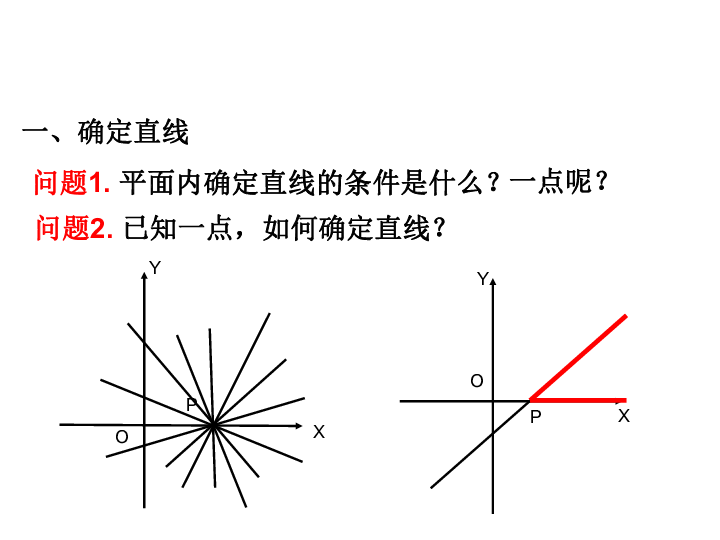 人教版数学必修二  3.1直线的倾斜角与斜率（共16张ppt）