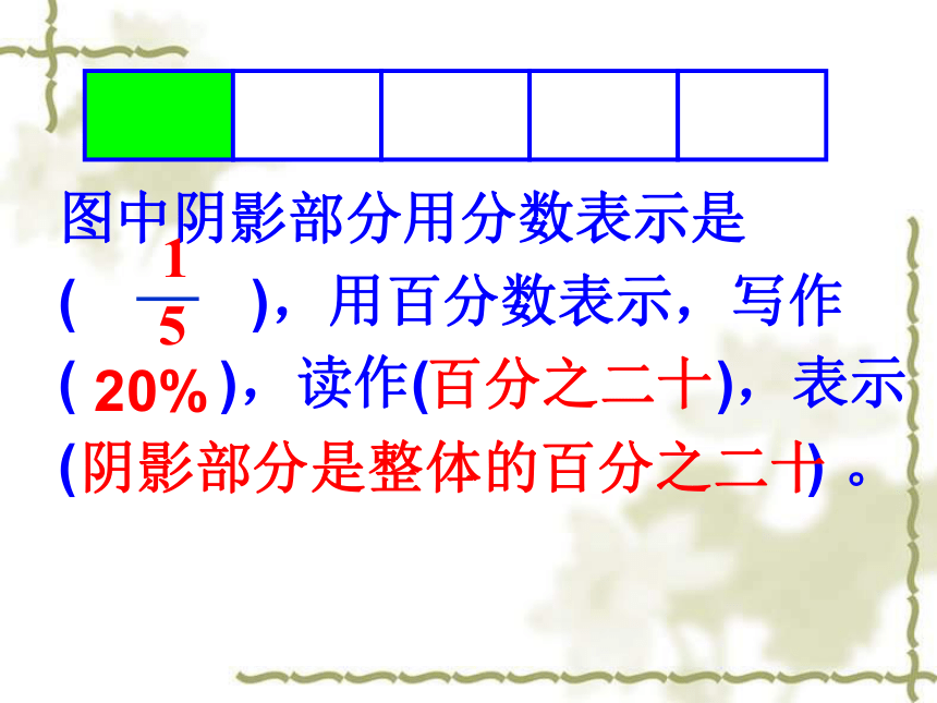 认识百分数整理与复习课件