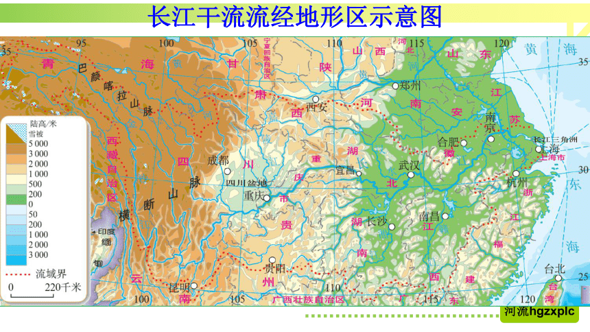 人教版八上2.3   河流 - 长江的开发与治理第二课时(共28张ppt)