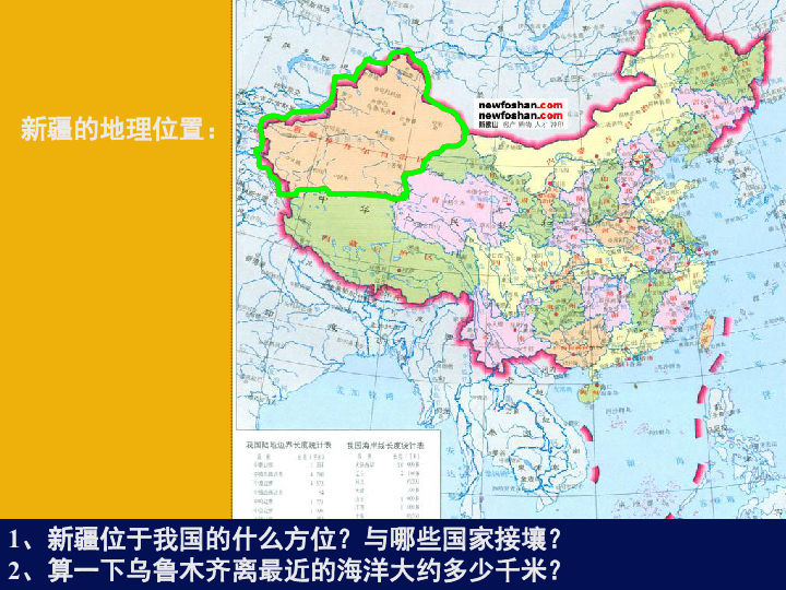 沪教版地理七年级上册中国区域篇（上） 1.1新疆维吾尔自治区  课件(共33张PPT)