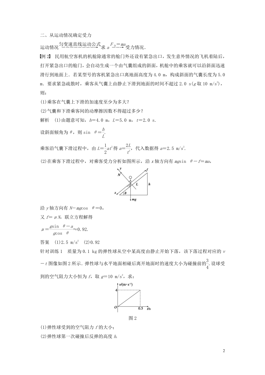 2018_2019高中物理第5章研究力和运动的关系5.4牛顿运动定律的案例分析学案沪科版必修1