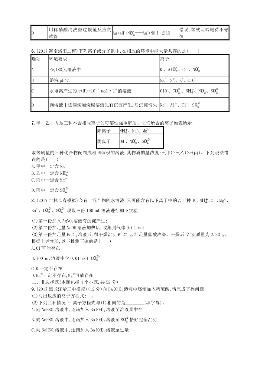 课标版2018年高考化学二轮复习专题突破练第2讲离子反应