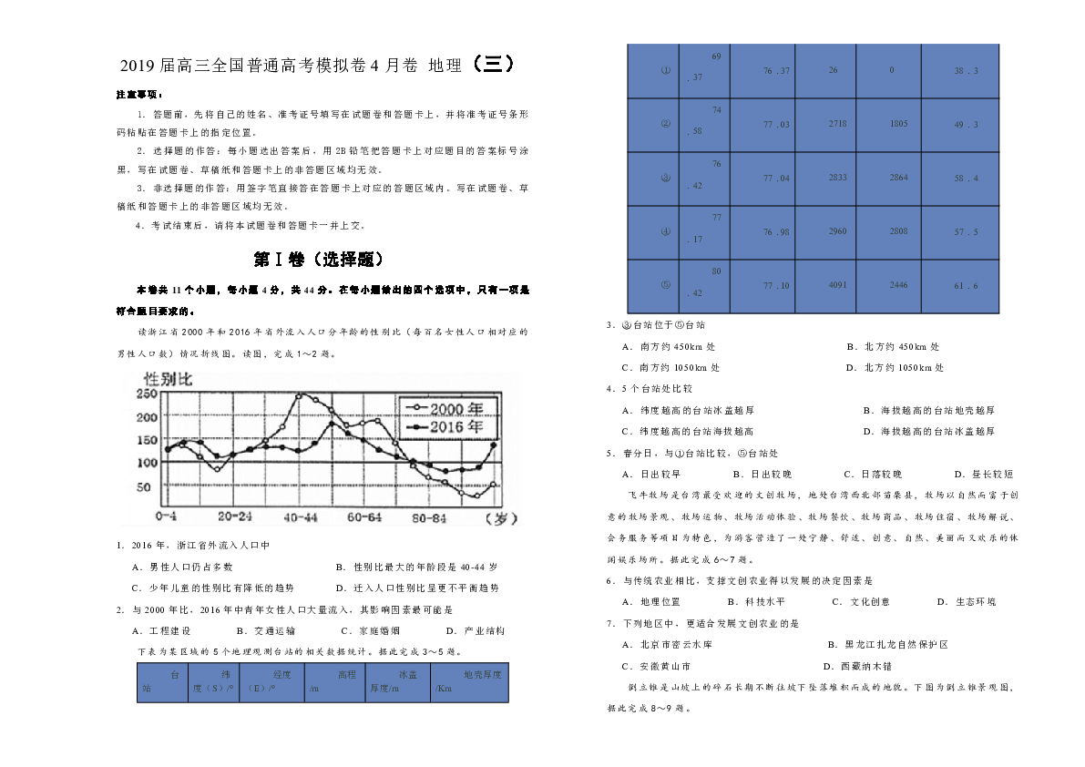 2019届高三全国普通高考模拟卷4月卷 地理（三）