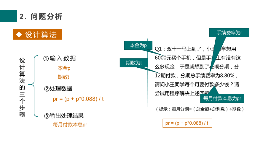 3.2.4 顺序结构的程序实现 课件-2021-2022学年高中信息技术浙教版（2019）必修1（24张PPT）