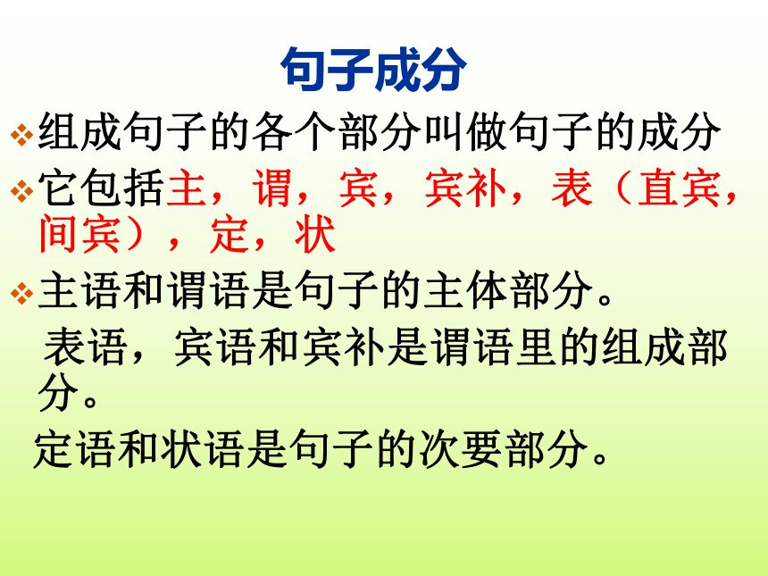 句子成分和五种句子类型(广东省深圳市)