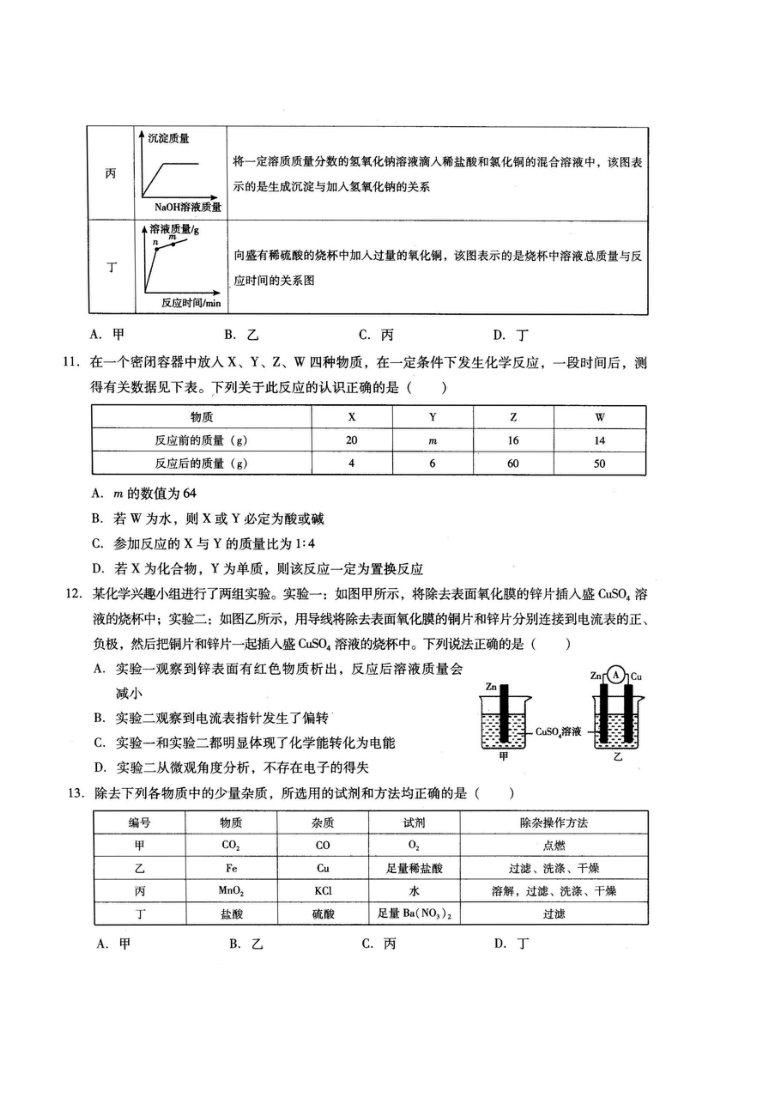 2021年辽宁省沈阳市中考化学模拟练习卷（二）（图片版无答案）