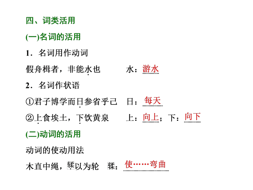 2018-2019学年高二语文粤教版必修四课件：第4单元 第15课 劝学（节选）