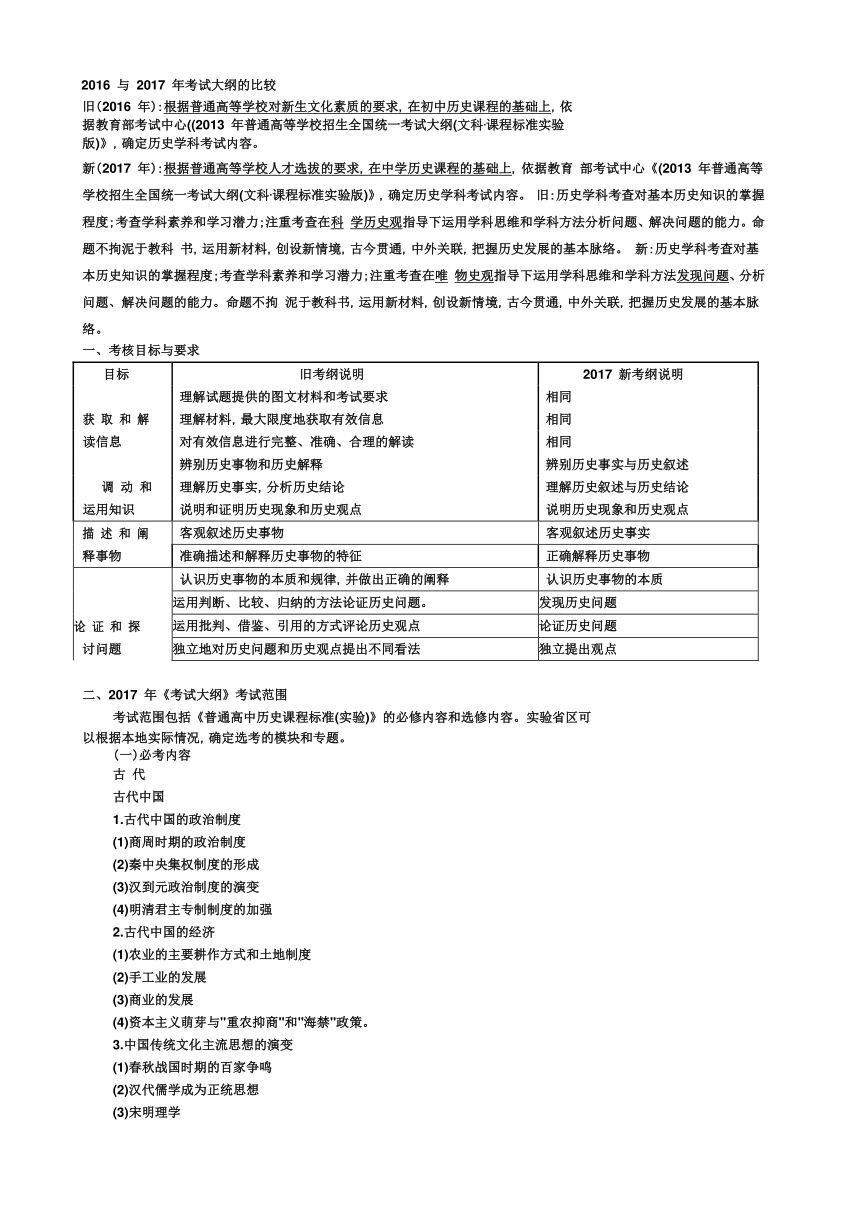 2016与2017年高中历史考试大纲的比较（全国通用）