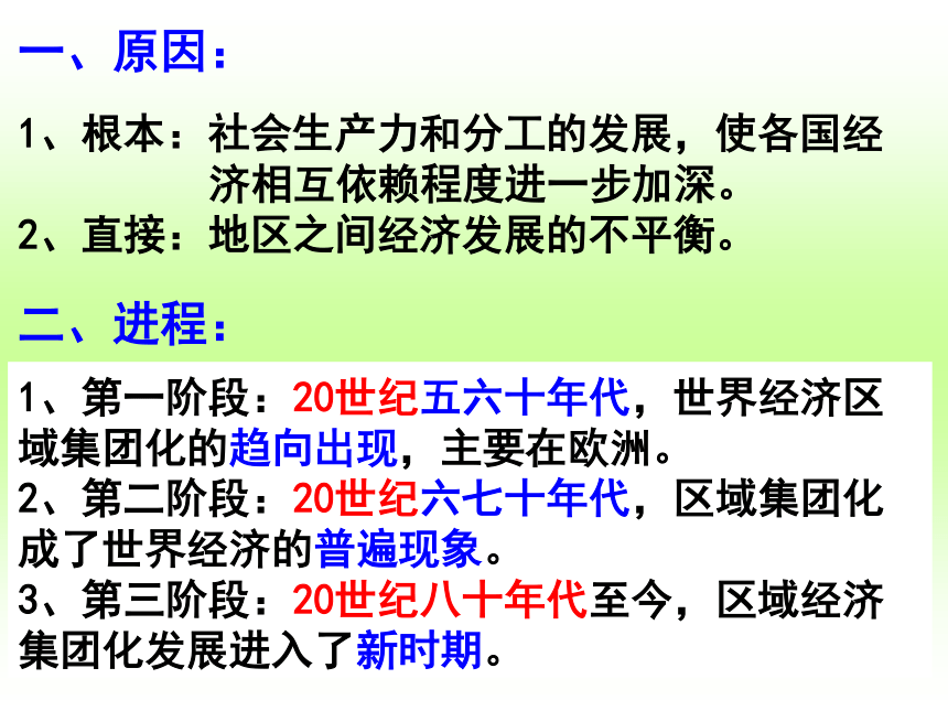 【公开课】2018届人教新课标版高三历史一轮复习必修二第23课《世界经济的区域集团化》课件（共50张ppt）