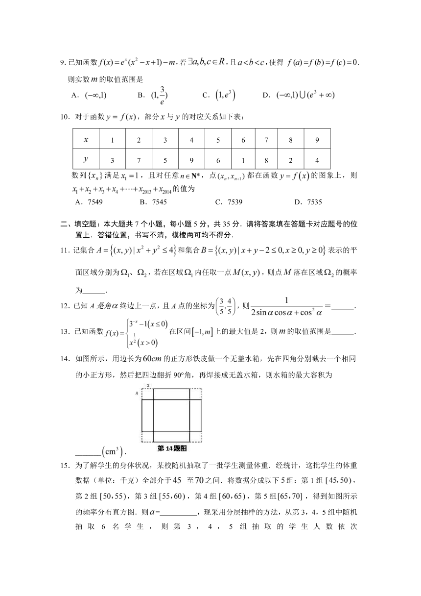 湖北省八校2014届高三第二次联考数学（文）试题