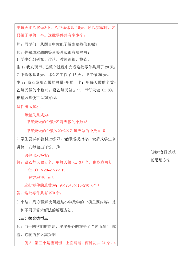 六年级下册数学教案-拓展 1 列方程解决问题 全国通用（表格式）