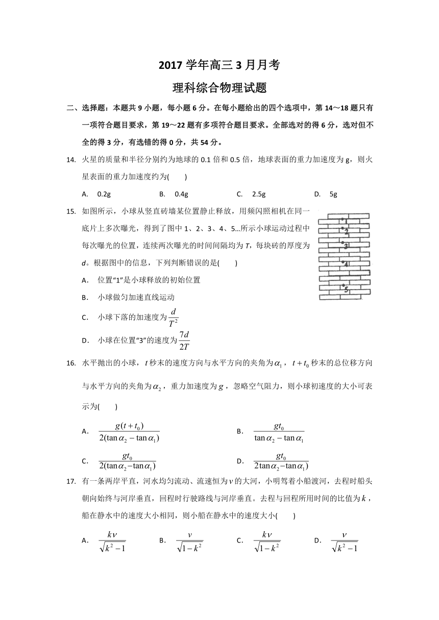 课件预览