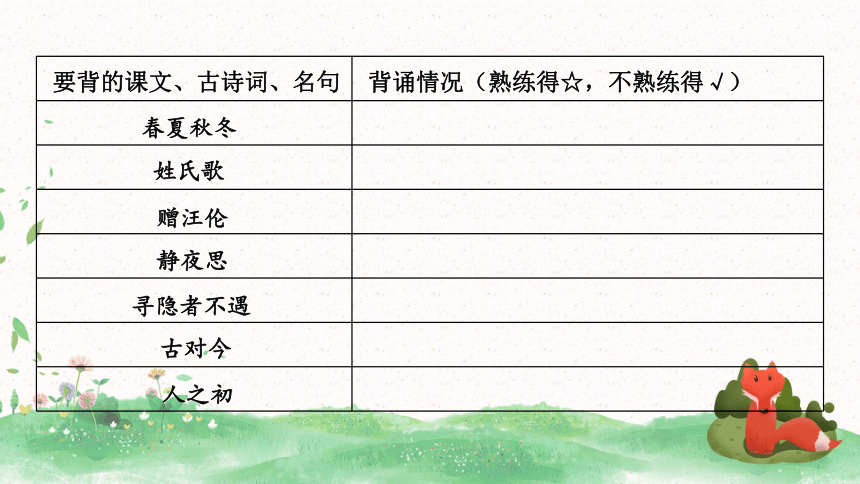 课件预览