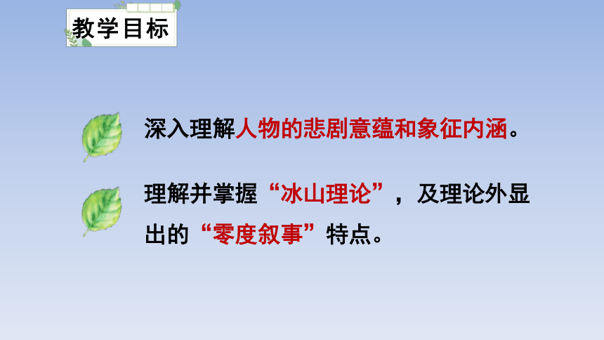 课件预览