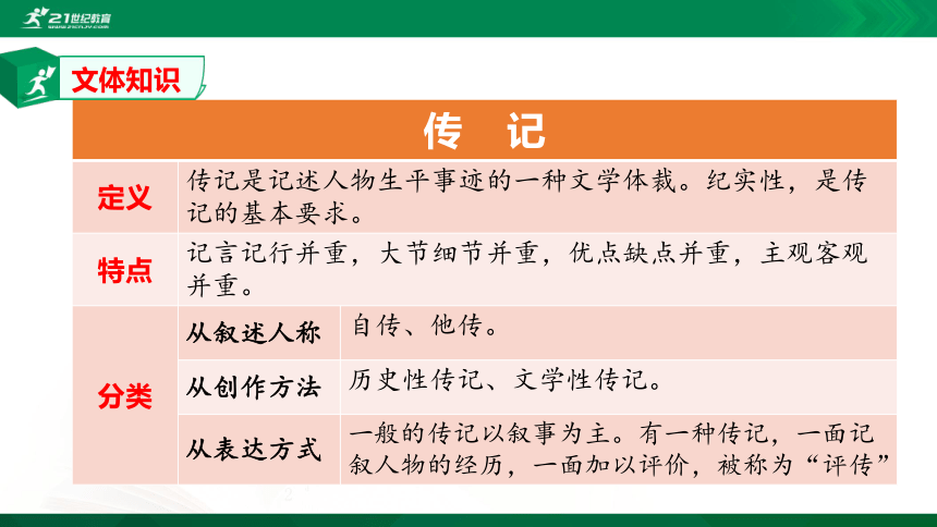 09 美丽的颜色 课件（共32张PPT）