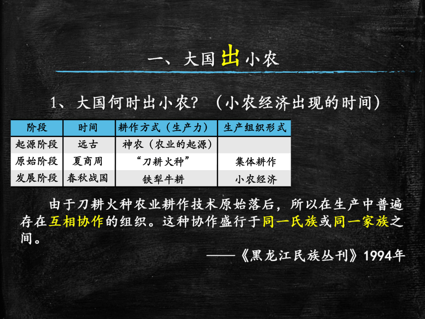 人民版历史必修二专题一第一节古代中国的农业经济 课件 （共17张PPT）
