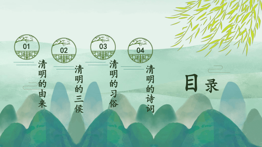 主题班会:清明 课件(22ppt)