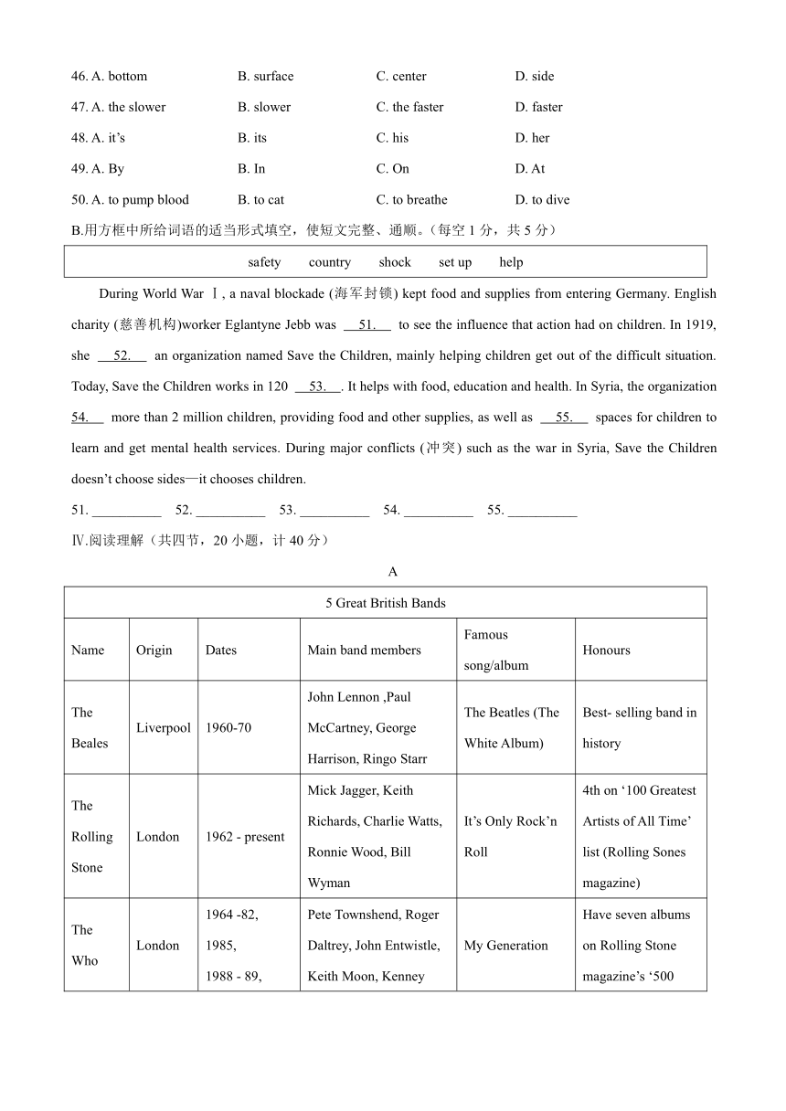 青海省2020年中考英语试题（word版无答案、无听力材料及音频）