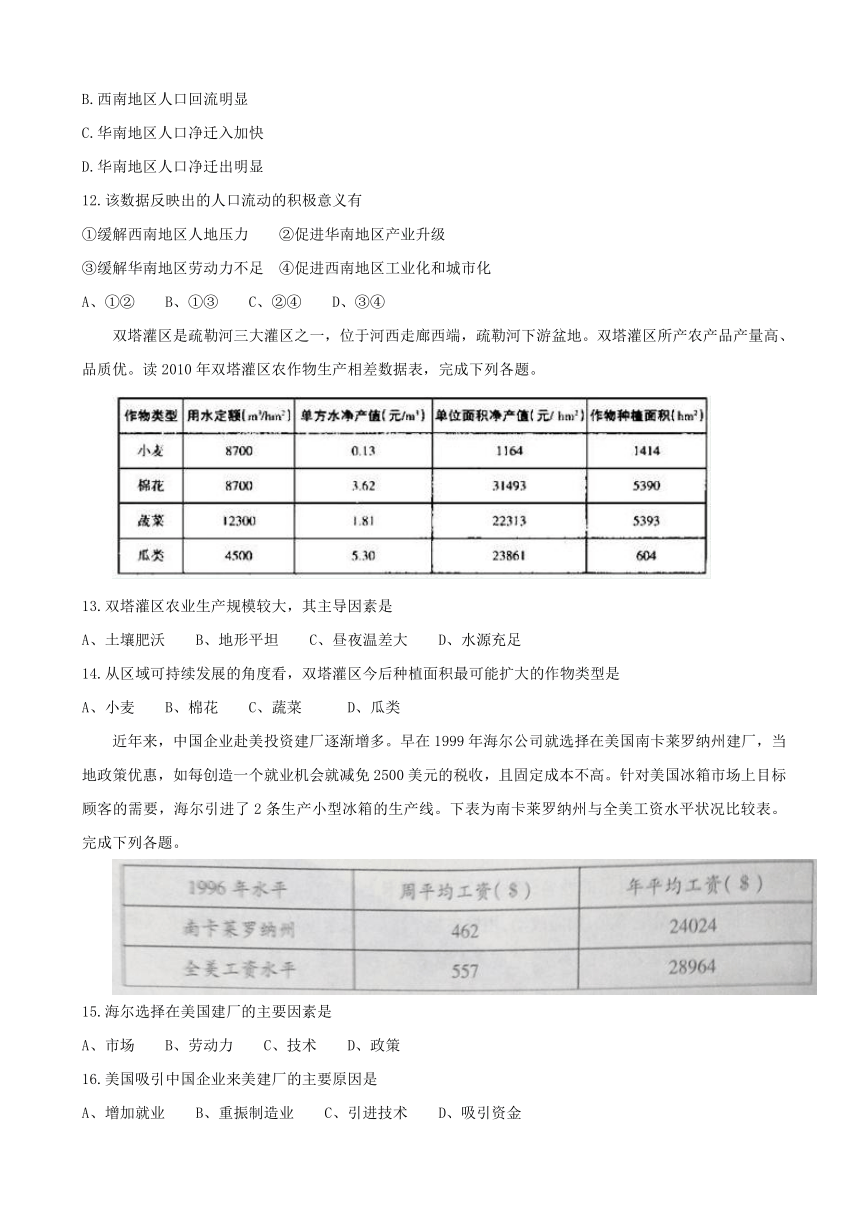 山东省曲阜师范大学附属中学2017届高三上学期期末考试地理试题 Word版含答案