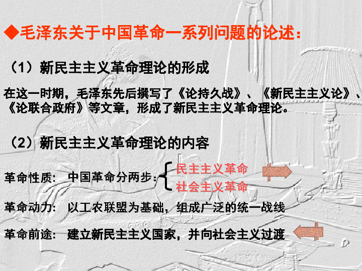 人教版历史必修3第六单元 20世纪以来中国重大思想理论成果第17课 毛泽东思想  课件 （共26张ppt）