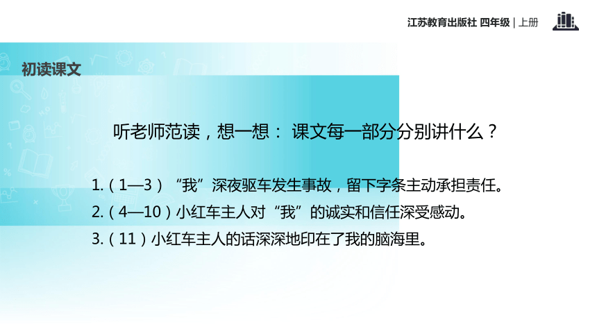 诚实与信任  课件(共20张PPT)