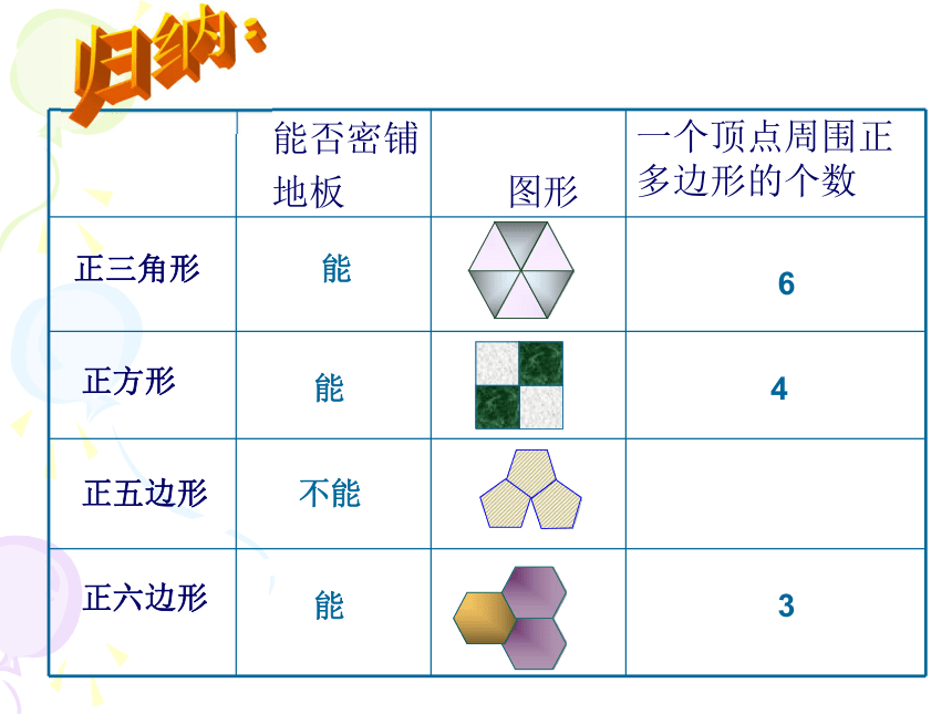 1531多邊形的密鋪