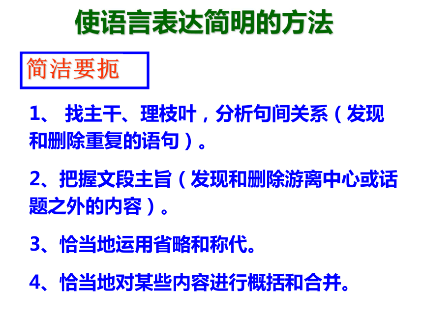 《简明连贯得体之简明》课件