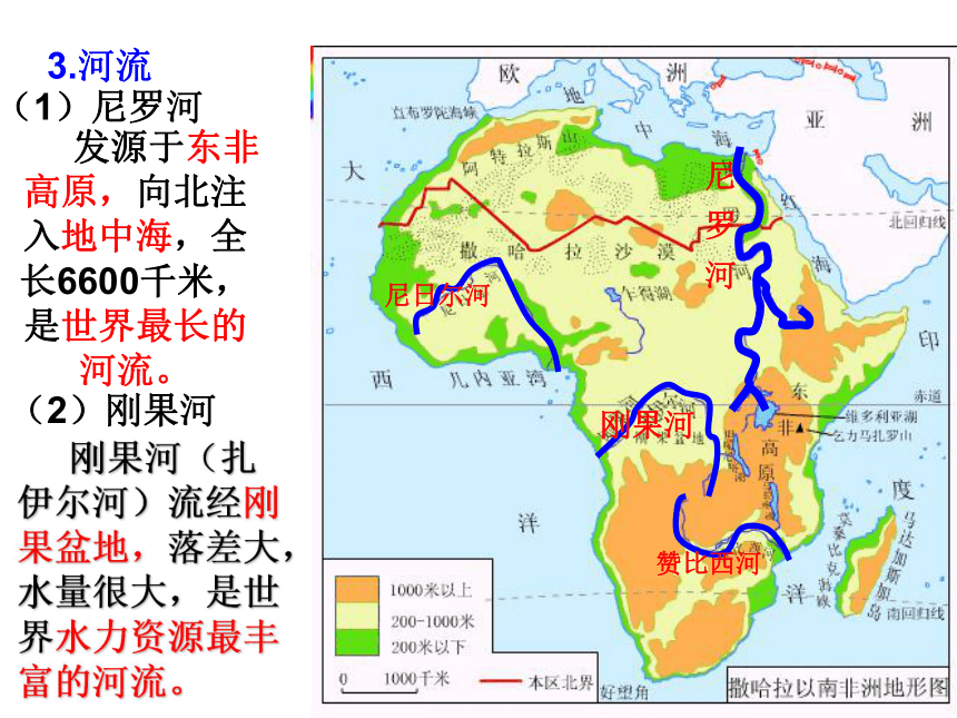 人教版地理七年级下册第八章第三节撒哈拉以南的非洲课件（63张ppt）