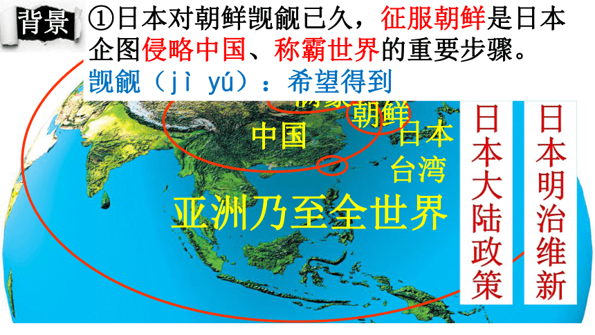 第5課甲午中日戰爭與列強瓜分中國狂潮課件27張ppt