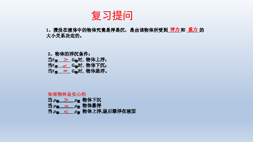 3.4 物体浮沉条件及其应用(课件 21张PPT)