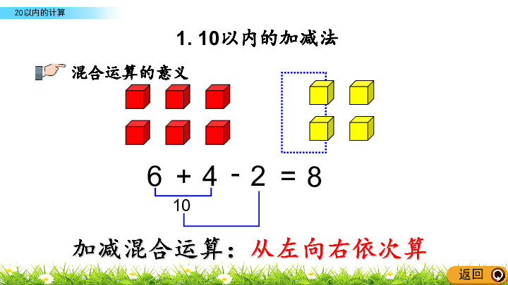 8.2 20以内的计算  课件（20张ppt)