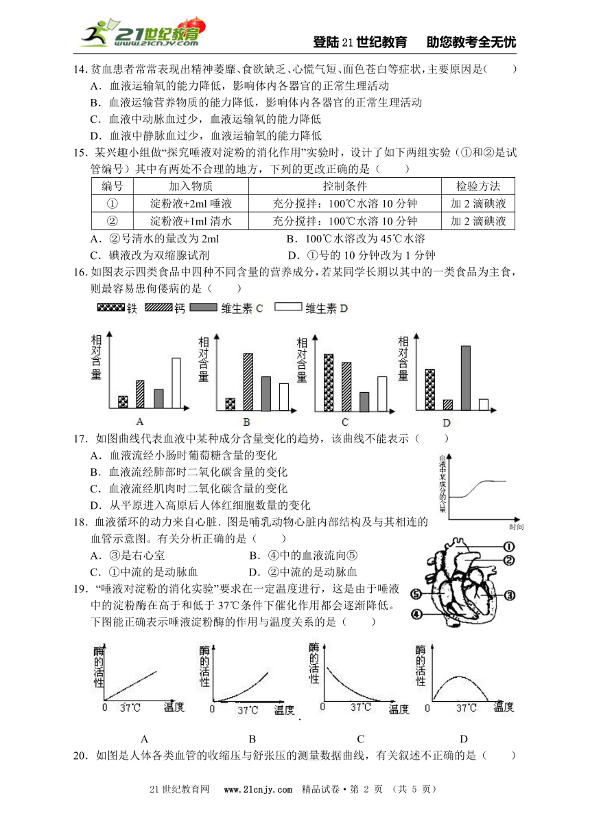 浙教版科学九年级上册单元测试十六第4章代谢与平衡（4.1～4.3）