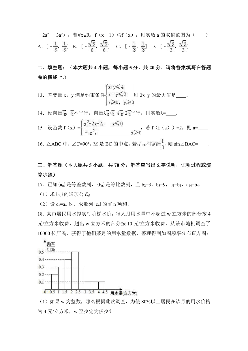 广西桂林中学2017届高三（上）11月月考数学试卷（文科）（解析版）